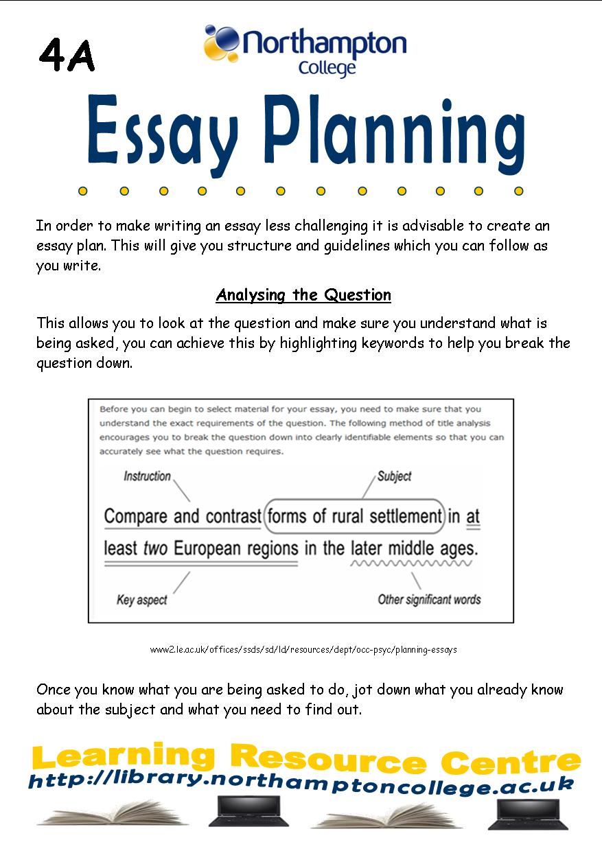 essay plan help