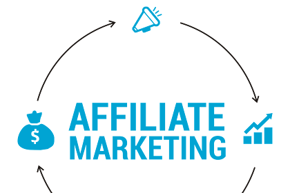 Understanding Affiliate Marketing: A Lucrative Business Model with Multiple Benefits 