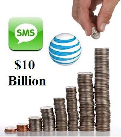 $10 Billion Per Year Spent on Texting