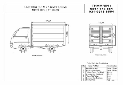 INFORMASI BURSA MOBIL TRUCK Ukuran Karoseri BOX