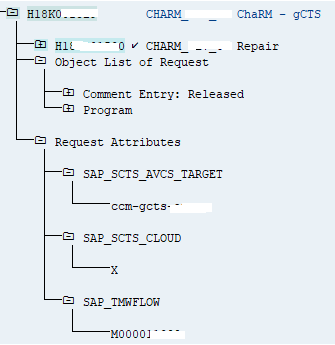 ABAP Development, SAP ABAP Exam Prep, SAP ABAP Tutorial and Material, SAP ABAP Learning, SAP ABAP Career, SAP ABAP, SAP ABAP Guides