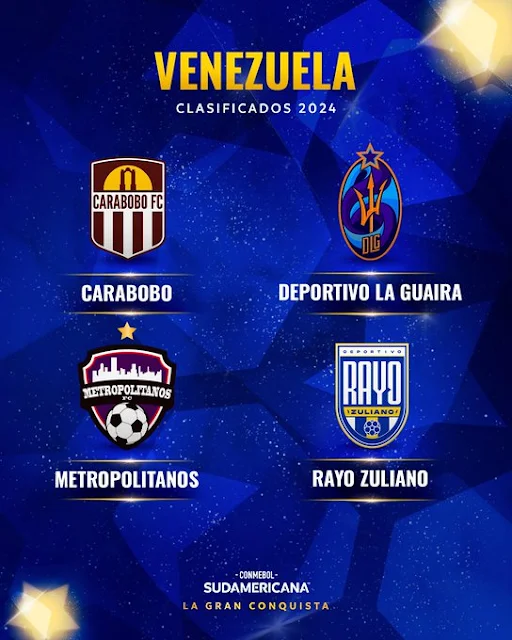 Equipos Clasificados a Copa Sudamericana 2024