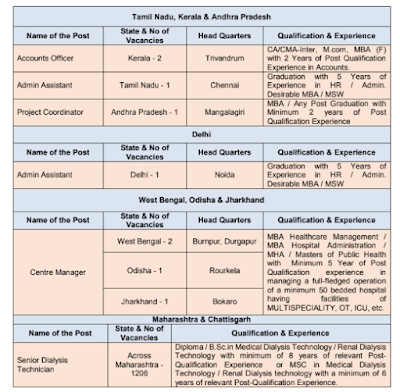 hll lifecare recruitment 2024 notification hll lifecare recruitment 2024 apply online hll lifecare recruitment 2024 official website hll lifecare recruitment 2024 staff nurse hll lifecare recruitment 2023 hll lifecare recruitment 2023 apply online hll lifecare limited recruitment 2023 long term recruitment strategies what is hll lifecare limited hll recruitment 2023 www.lifecarehll.com recruitment 2023 hll lifecare limited recruitment 2024 lifelabs hanover hours lifecare lab hours hll vacancy 2023 www hll lifecare careers com rcfl recruitment 2023 notification rcfl recruitment 2023 notification pdf rcfl recruitment 2023 bvfcl recruitment 2023 notification bvfcl recruitment 2023 bcil recruitment 2023 rcfl recruitment 2023 exam date dfccil recruitment 2023 dfccil recruitment 2023 notification dfccil recruitment 2020 dcl recruitment 2023 rcfl recruitment 2024 exam date rcfl recruitment 2024 eligibility criteria rcfl recruitment 2023 syllabus rcfl recruitment 2024 fees rcfl recruitment 2024 fireman rfcl recruitment 2023 gcs recruitment 2023 rfcl recruitment 2023 notification pdf rcfl iti recruitment 2024 rcfl recruitment syllabus icf recruitment 2023 icf recruitment 2023 notification icf recruitment 2023 apply online rcf recruitment 2023 notification krcl recruitment 2023 2023 recruit rankings rcfl recruitment 2024 management trainee exam date rcfl recruitment 2024 mt rcfl recruitment 2024 management trainee pdf rcfl recruitment 2024 management trainee apply online rcfl recruitment 2024 management trainee result rcfl management trainee recruitment 2024 mcf recruitment 2023 nfl rfcl recruitment rcfl recruitment 2024 official website omcl recruitment 2023 notification ocpl recruitment 2023 omcl recruitment 2023 rcfl recruitment 2024 pdf rcfl recruitment 2024 pdf download pfc recruitment 2023 rcfl recruitment 2024 syllabus pdf rcfl technician recruitment 2024 tfl recruitment 2023 tcil recruitment 2023 ucil recruitment 2023 notification ucil recruitment 2023 upl recruitment 2023 rcf vacancy 2023 www rfcl recruitment 2024 official website www.rfcl recruitment 2022 www.rcfltd.com recruitment 2023 rfcl recruitment 2021 rfc recruitment 2023 rcfl 2023 v a recruitment 2023 karnataka vacancy 2024 wm2023 welfare department recruitment 2023 x-force 2023 x-force 2023 download zydus recruitment 2023 z p recruitment 2023 zs off campus recruitment 2023 zf recruitment process kmf recruitment 2023 notification 1 afmlu group 1 2024 notification recruitment 2024 24 fad recruitment 2023 2024+5 24 7.ai recruitment 9 fod recruitment 2023 99 apo recruitment 2023 how to play 3 on 3 what is green 3 what does 3 on 3 mean 3d mobile green screen