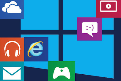 Review Windows 8