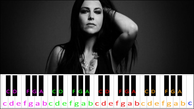 Lost in Paradise by Evanescence Piano / Keyboard Easy Letter Notes for Beginners