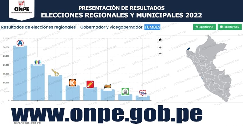 ONPE: Resultados Oficiales en TUMBES - Elecciones Regionales y Municipales 2022 (2 Octubre) www.onpe.gob.pe
