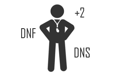 DNF DNS