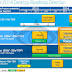 Intel Broadwell: Θα εμφανιστεί το 2015..