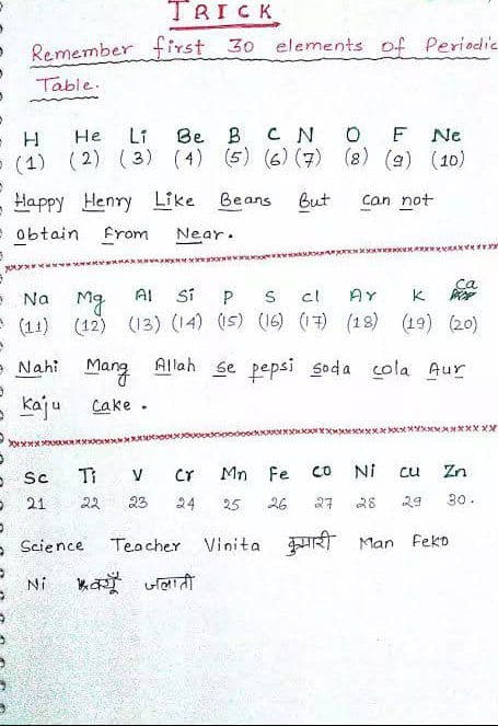 First 30 Elements of Periodic Table Chemistry trick