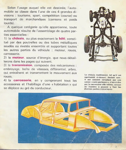 Comment marchent les autos, mécanique auto, moteur automobile, historique automobile, automobile, voiture, voiture éléctrique, vendre sa voiture, absolut automobile