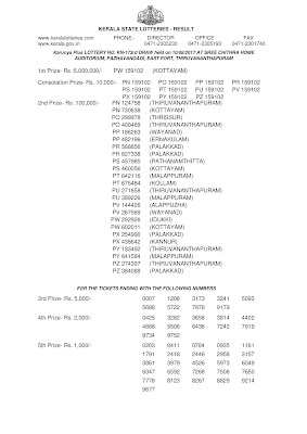 Karunya Plus Lottery KN-173 Results 10-8-2017