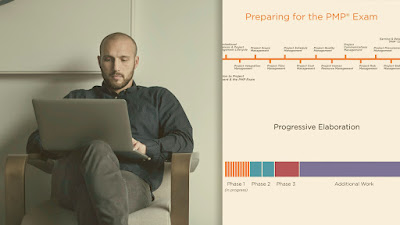 best Pluralsight course for PMP certification exam