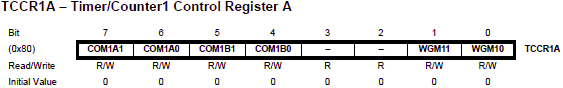 Register TCCR1A