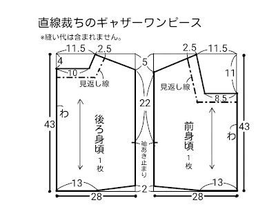 [最も人気のある！] 型紙 レトロ ワンピース 作り方 330486-型紙 レトロ ワン
ピース 作り方