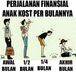 menjadi anak kos dan jauh dari orang bau tanah 10 Cara Hemat Anak Kos Terbaru Berfaedah