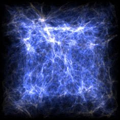 Lambda-CDM Model Dark Matter In Universe