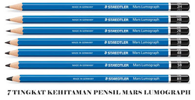 Staedtler Pensil Terbaik Untuk Anak