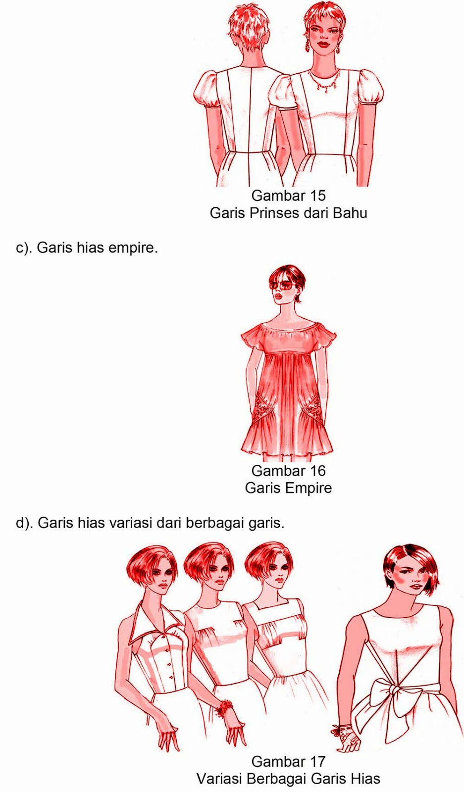  Pola  Bagian Bagian Busana Kursus Menjahit