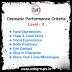 About of Dramatic Performance Criteria