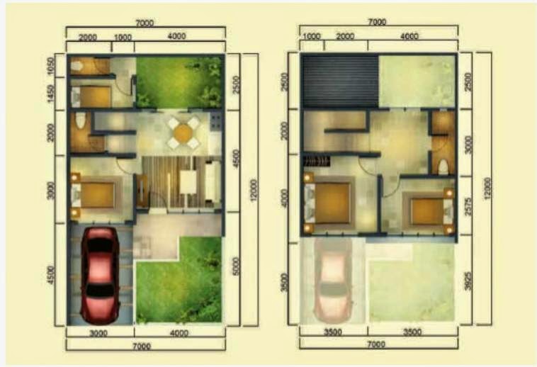 Desain Rumah  Minimalis  2 Lantai 7X12  MODEL RUMAH  UNIK