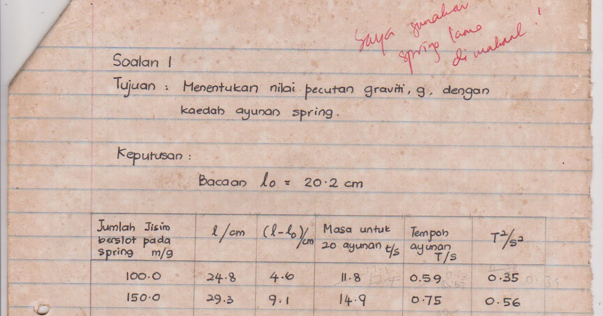 Contoh Kertas Soalan Fizik Kertas 3 Tingkatan 4 - Satu Huruf b