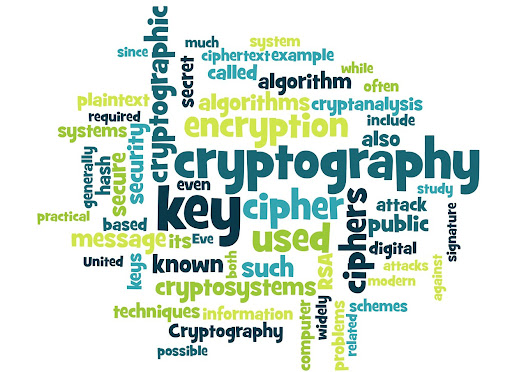 Encryption and Decryption project in C++ | C++ program for encryption and decryption of file