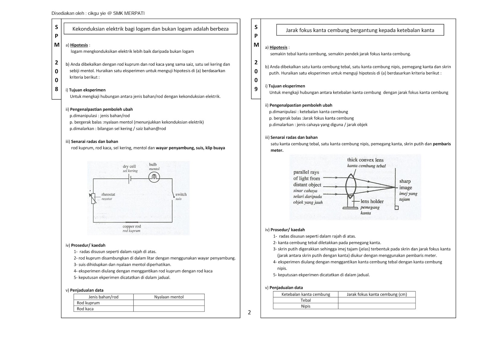 Nota fizik, Nota Sains Tingkatan 4, Nota Sains Tingkatan 5 