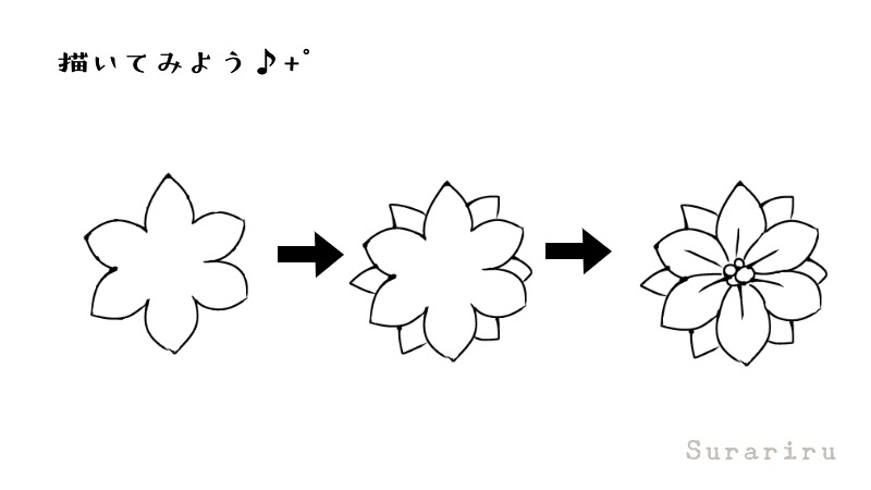 簡単なポインセチアのイラストの描き方 遠北ほのかのイラストサイト 簡単なポインセチアのイラストの描き方 遠北ほのかのイラストサイト