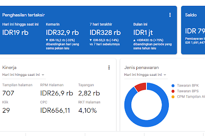 Download Tool Tuyul Santri Update Terbaru, Untuk Nuyul Admob Anti Banned