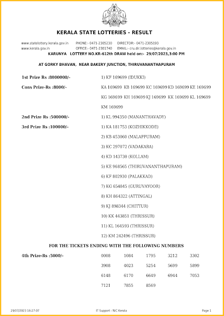 kr-612-live-karunya-lottery-result-today-kerala-lotteries-results-29-07-2023-keralalotteriesresults.in_page-0001