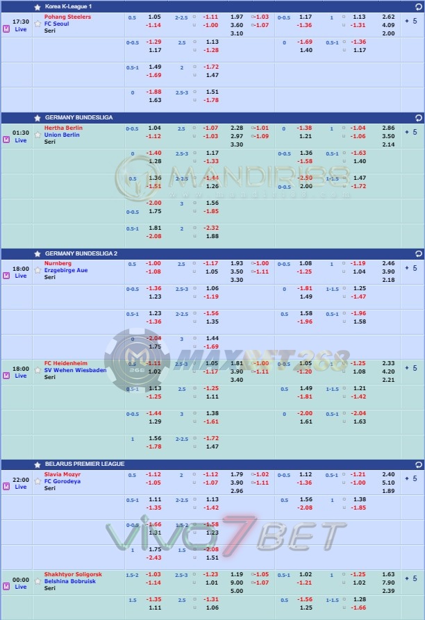 Jadwal Pertandingan Sepakbola Hari Ini, Jumat Tgl 22 - 23 Mei 202