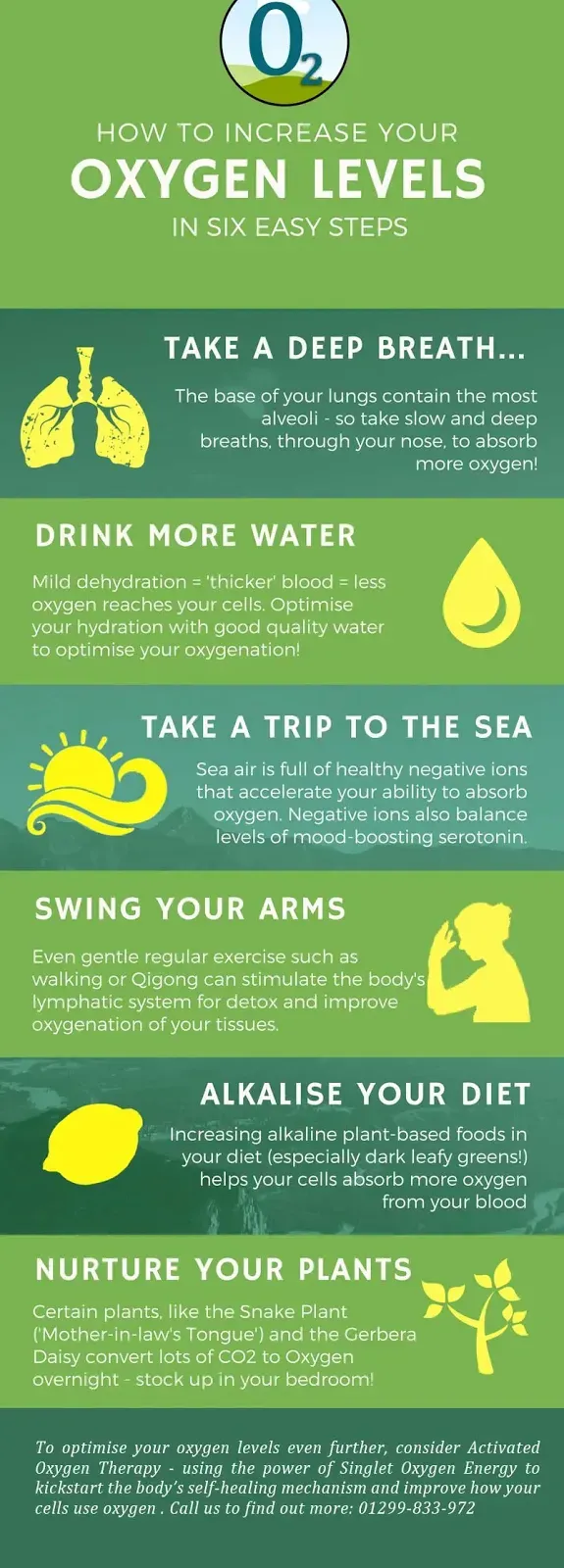How To Increase The Oxygen Level While Sleep: 3 Things You Can Do
