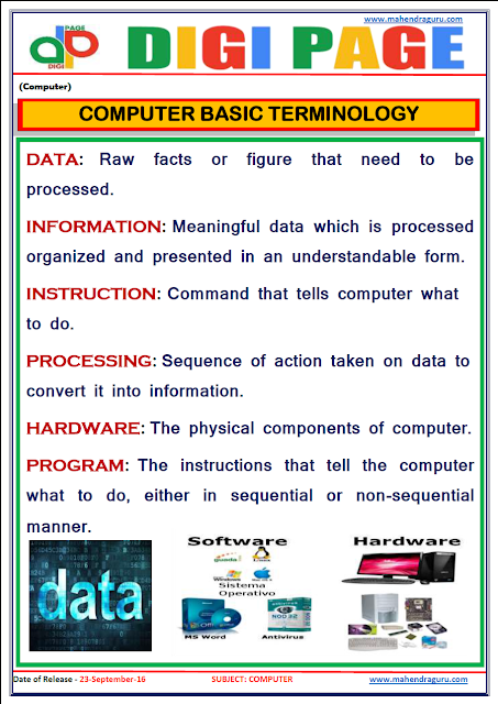 DP | Basic Terminology | 23-Sep-16