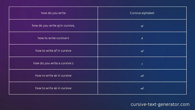 Cursive Text Generator