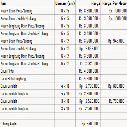 PEKERJAAN KAYU HARGA PINTU DAN JENDELA 