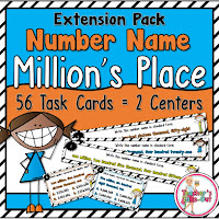 Millions Place Number Name