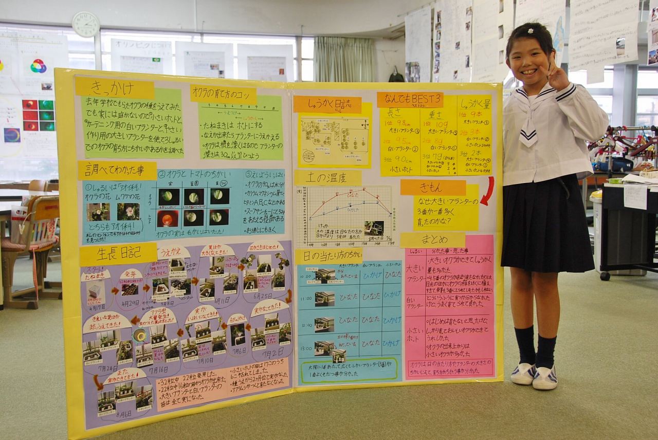 加藤学園暁秀初等学校 新着情報 オープンプラン１ ３年生 自由研究コンテスト結果発表