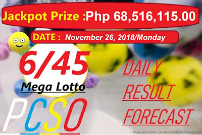 November 26, 2018 6/45 Mega Lotto Result and Jackpot Prize