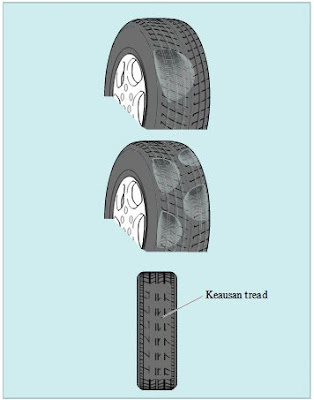 faktor yang mempercepat keausan pada ban