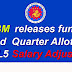 DBM releases fund for 2nd Quarter Allotments for SSL5 Salary Adjustments