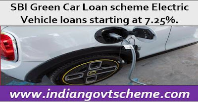 SBI Green Car Loan scheme