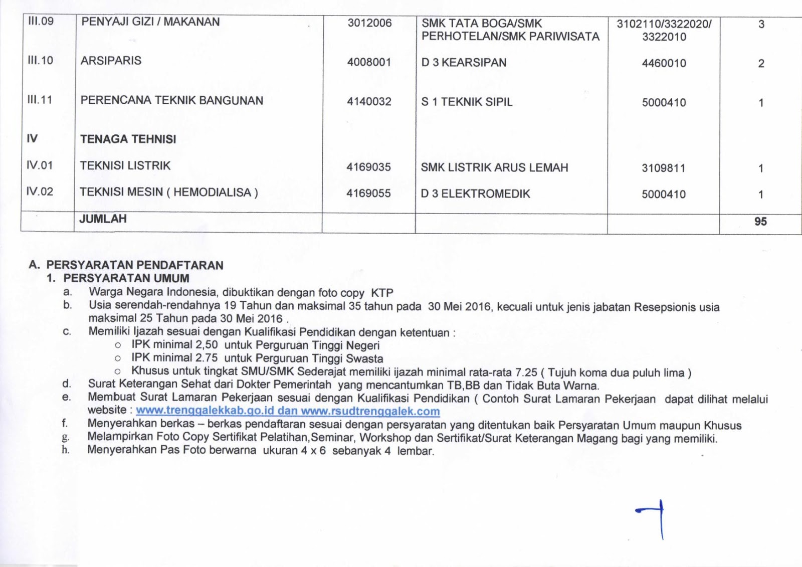 Contoh Surat Lamaran Kerja Farmasi - Contoh SR