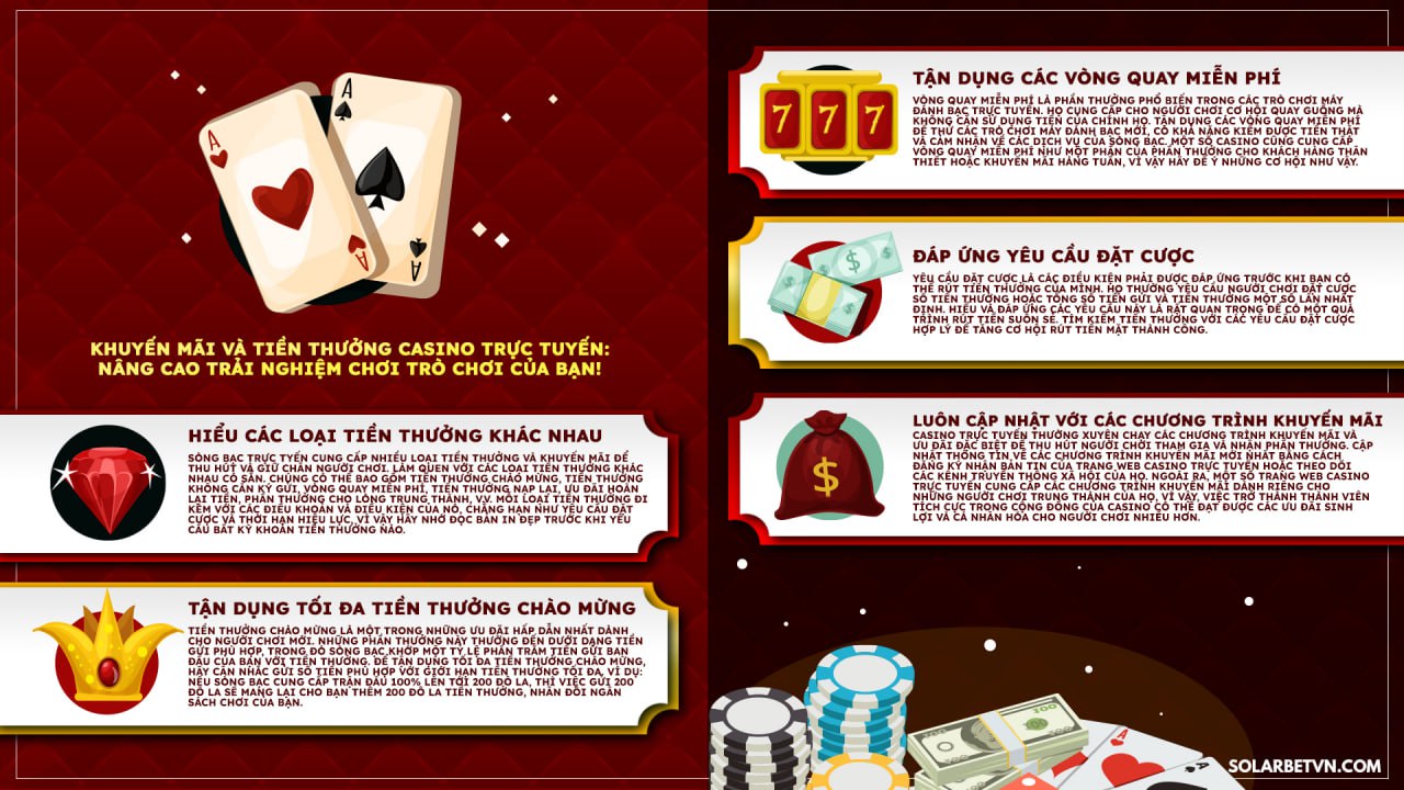 Solarbet Casino Trực tuyến