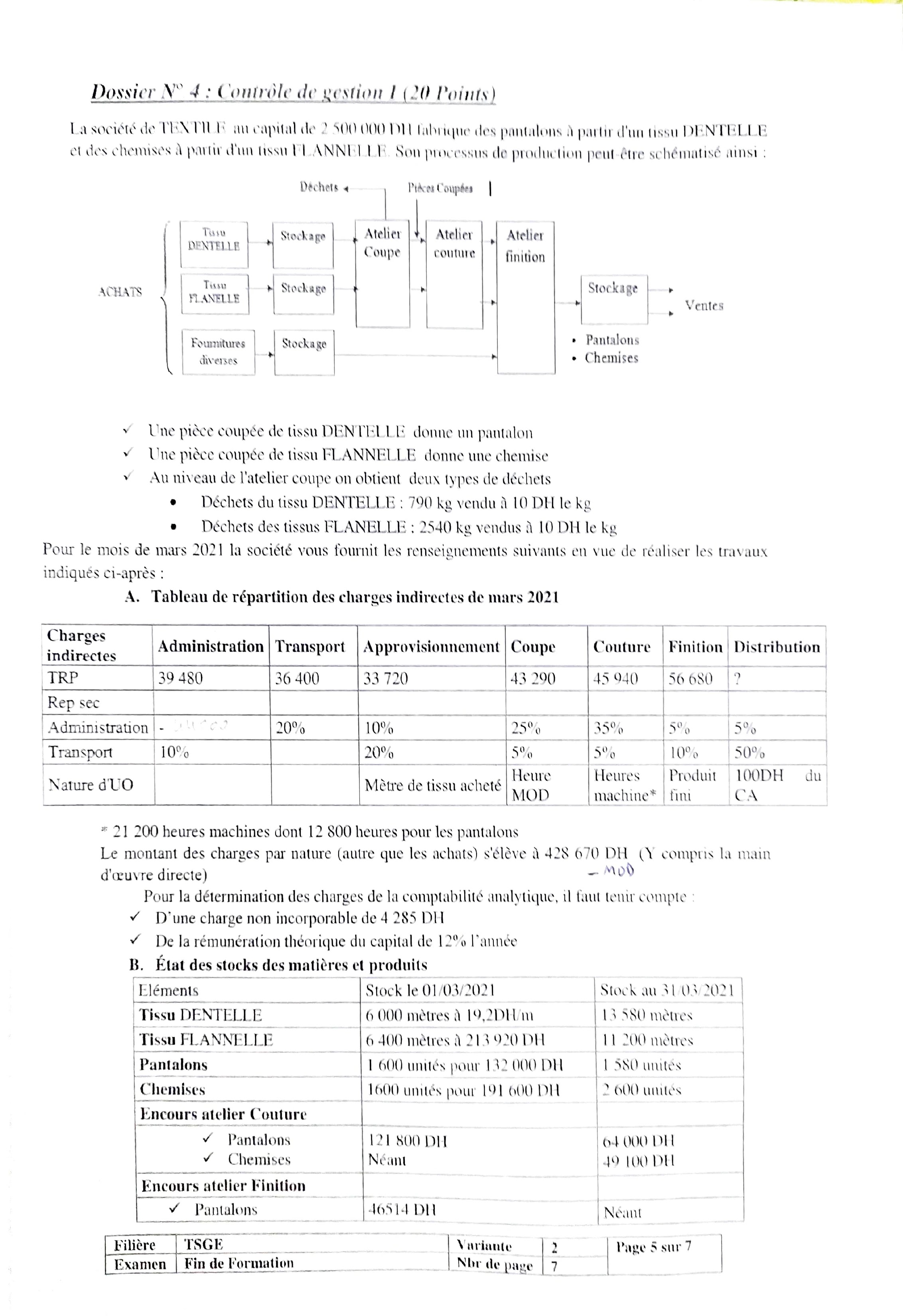 examen fin de formation tsge 2022 page 5