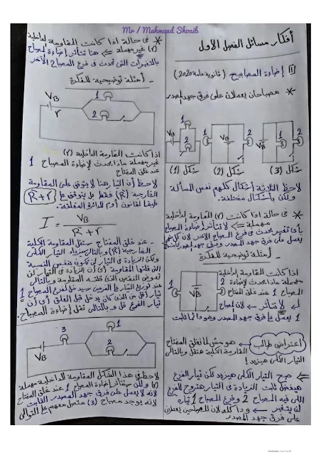 درسولى التعليمى