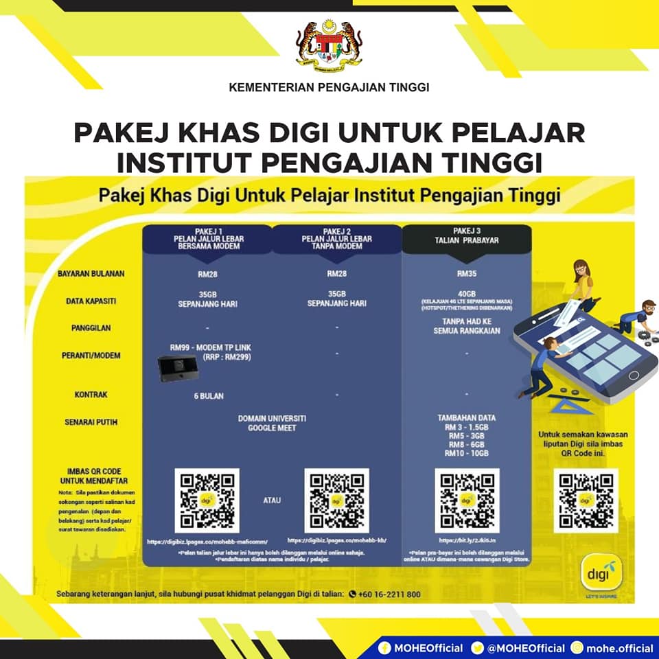 Permohonan Laptop Internet Percuma Tahun 2021