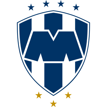 Plantilla de Jugadores del C.F. Monterrey 2017-2018 - Edad - Nacionalidad - Posición - Número de camiseta - Jugadores Nombre - Cuadrado