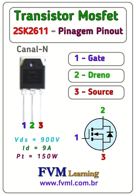 Datasheet-Pinagem-Pinout-Transistor-Mosfet-Canal-N-2SK2611-Características-Substituição-fvml