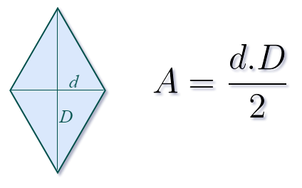Como calcular a área do losango