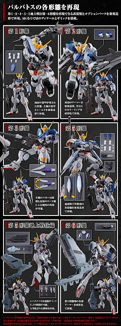 MG Gundam Barbatos All Form